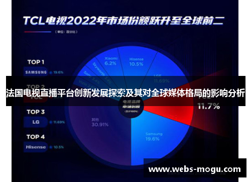 法国电视直播平台创新发展探索及其对全球媒体格局的影响分析